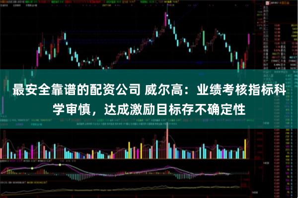 最安全靠谱的配资公司 威尔高：业绩考核指标科学审慎，达成激励目标存不确定性